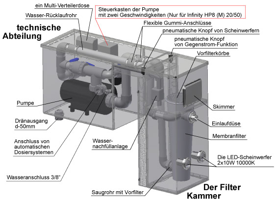 Infinity (M) den Aufbau anschauen