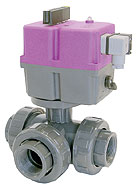 Flange support for actuator