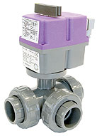 Flange support for actuator